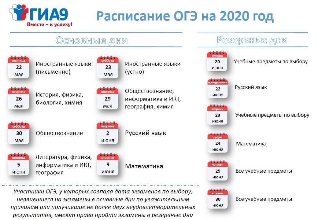 Расписание экзаменов картинка